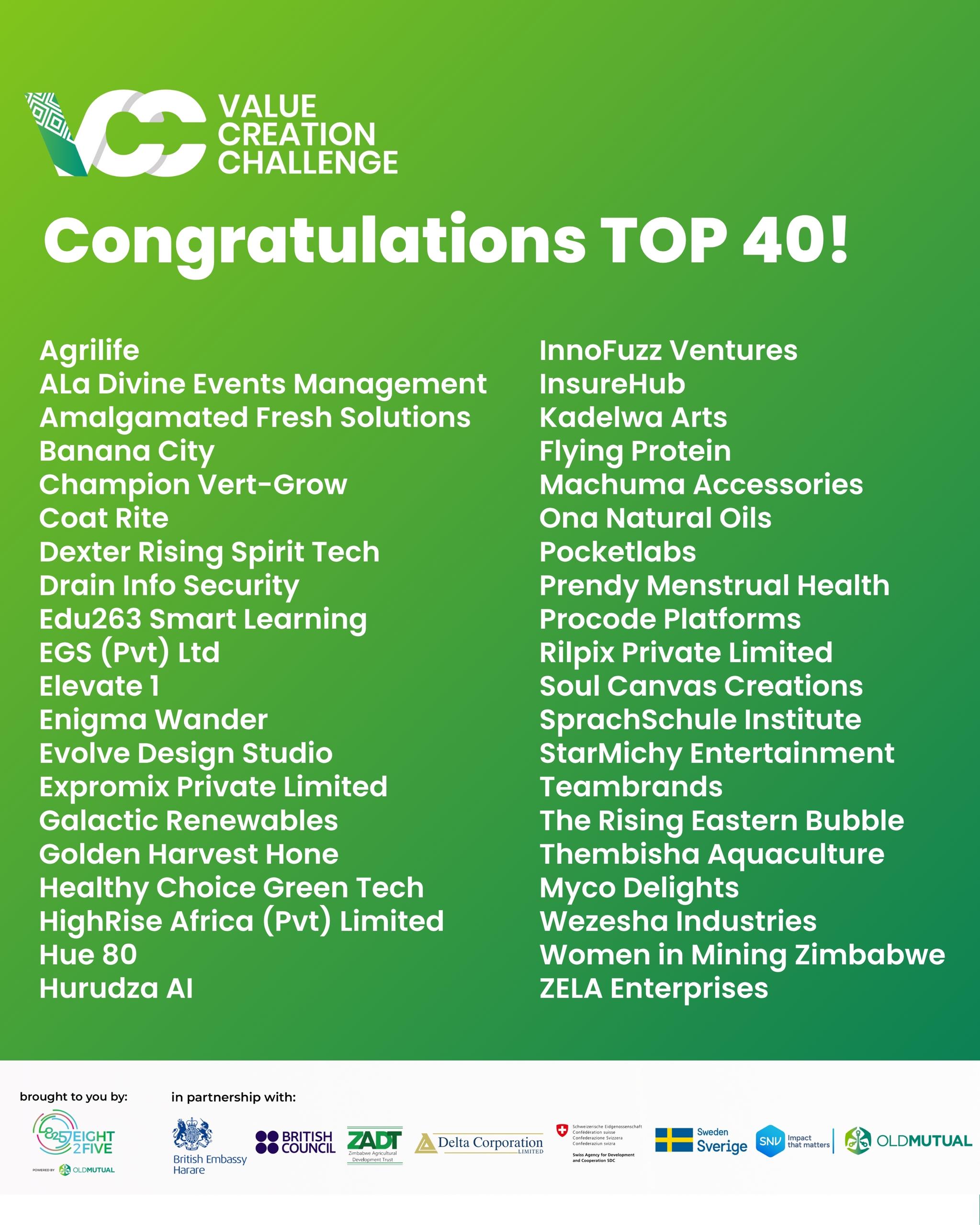 The full Top 40 list, now part of the VCC Alumni